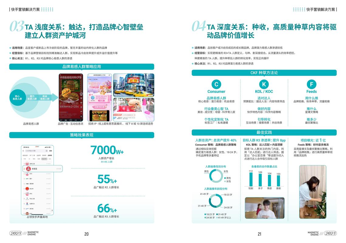 快手直播点赞机制深度解析，用户互动行为背后的行业价值与运营策略