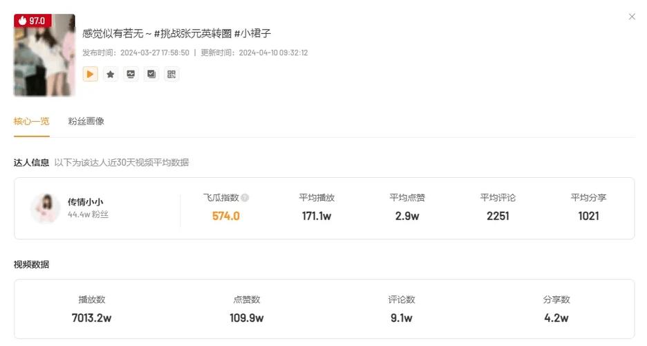 1万快手点赞10元,短视频流量交易产业链的灰色生态与合规化挑战