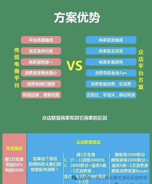 快手粉丝经济新生态,24小时全网最低价自助平台如何重构行业价值链
