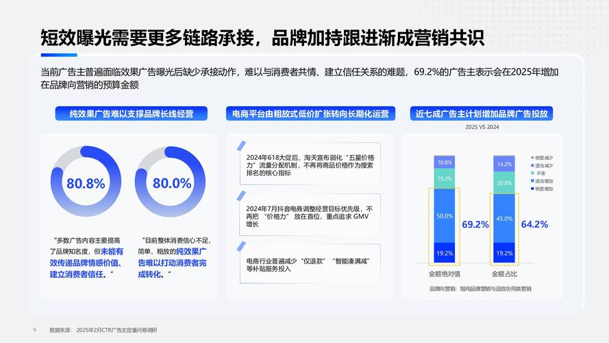 快手网红业务平台,行业生态重构与商业价值深度解析