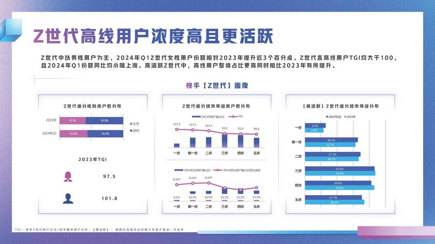 快手业务粉丝经济,深度解析行业生态与增长策略