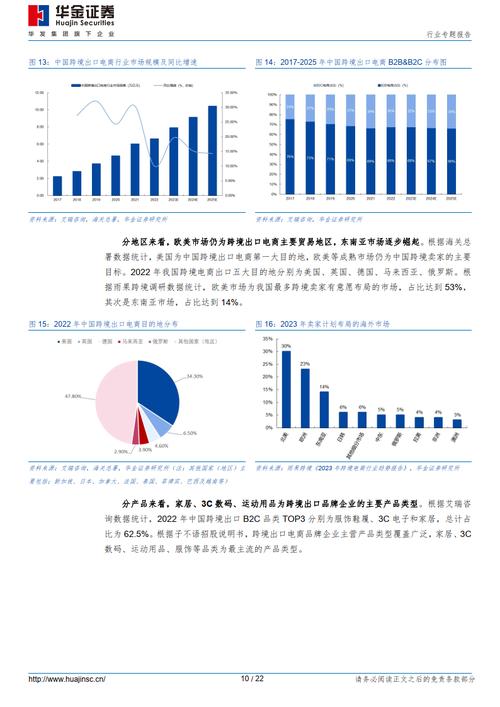 点赞经济浪潮下,点赞点赞下单平台的发展现状与行业前景分析
