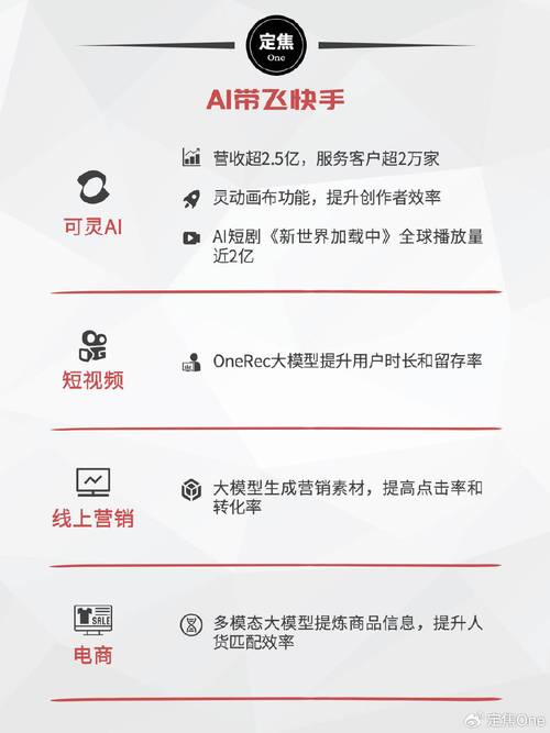 24小时快手业务平台,数字时代短视频生态的即时服务新范式