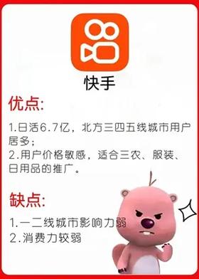 快手推广自助平台成本解析,低成本高效获客的数字化营销新路径