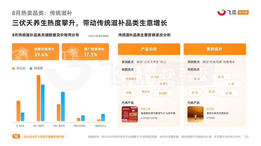 快手粉丝业务下单平台,行业生态重构下的精准营销新引擎