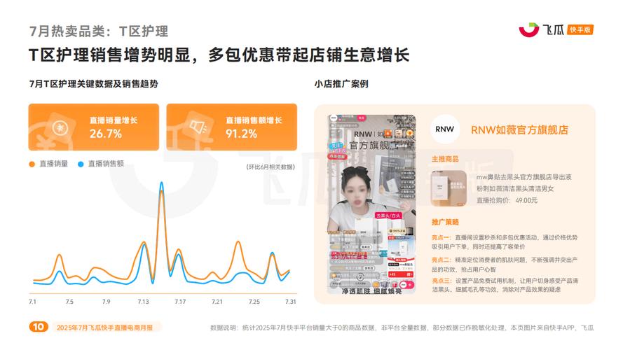 24小时下单快手平台,重塑电商服务时效性的行业新标杆