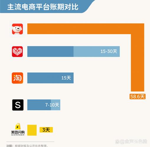 自助下单平台免费模式,行业变革下的机遇与挑战分析