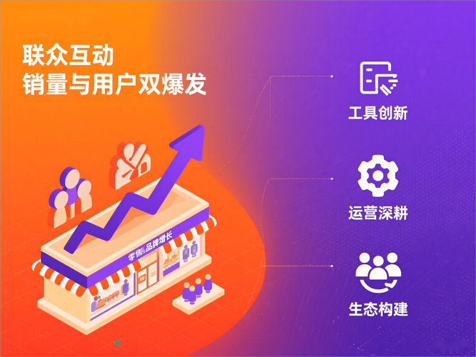 24小时点赞在线自助平台,数字时代互动营销的革新引擎与行业生态重构