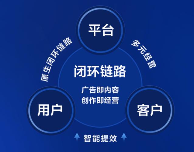 快手低价在线自助平台,行业变革下的新生态与价值重构