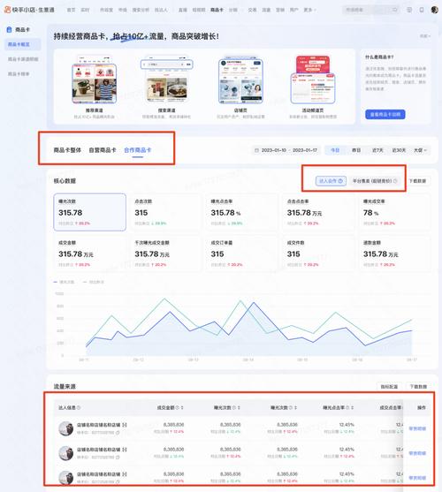 快手点赞量激增,解析高赞背后的多维价值与行业影响