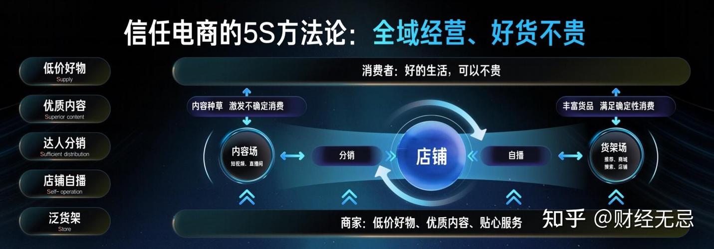 快手点赞生态深度解析，单日78单背后的运营逻辑与行业价值重构