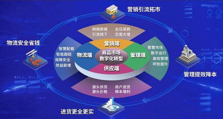 免费粉丝在线自助平台,数字营销生态下的用户增长新范式与行业价值重构