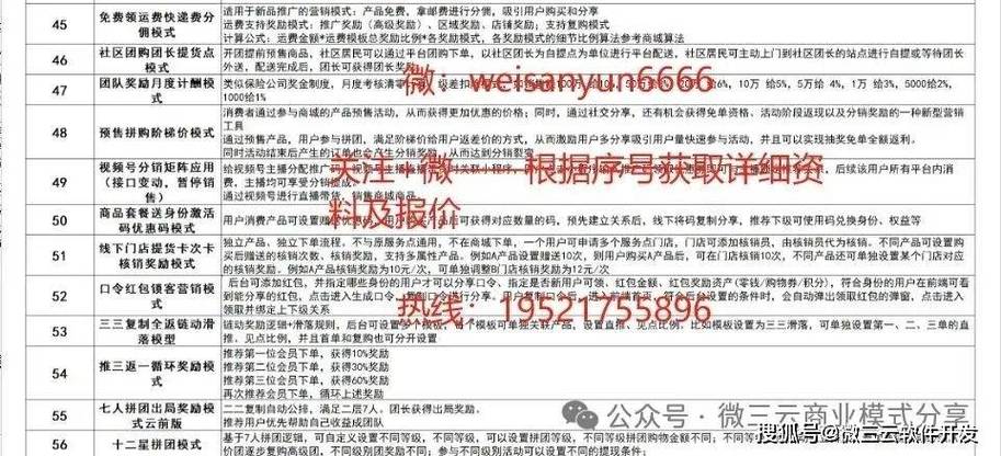 快手流量生态变革,免费获取10000播放量的运营逻辑与行业影响深度解析