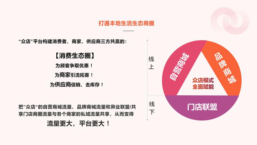 快手点赞功能布局解析,用户互动行为背后的平台生态与商业价值