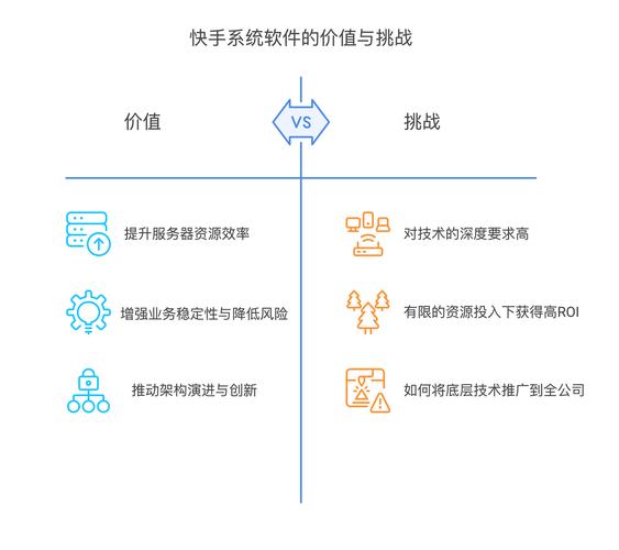 快手内容生态下1000点赞获取策略的行业分析与合规路径探索