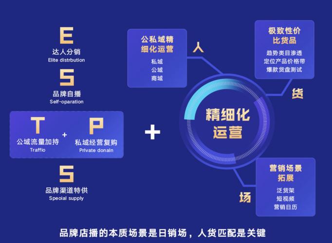 快手业务生态新观察，自助下单平台如何以10个赞撬动流量增长杠杆