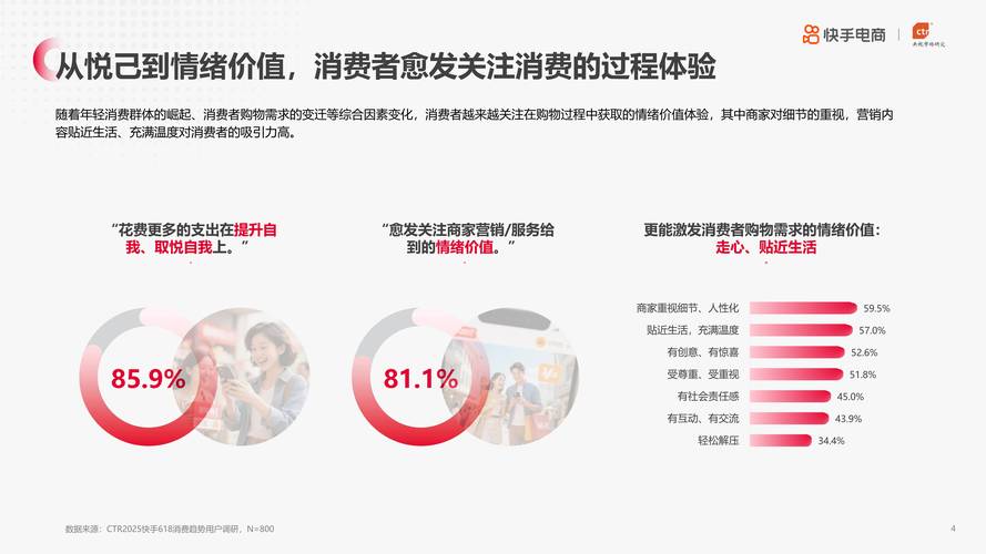 社交媒体流量生态下的数据造假困局,买快手点赞现象的产业逻辑与风险解析