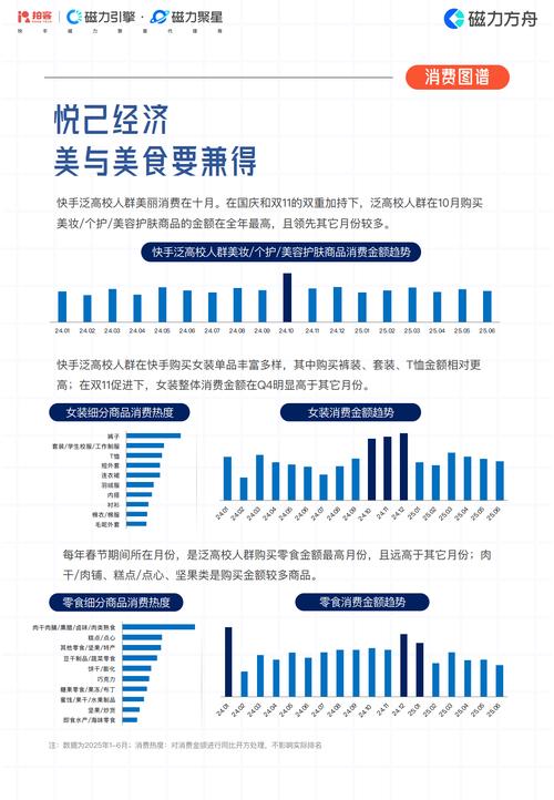 快手粉丝业务24小时运营模式解析，流量生态下的全时服务价值与行业趋势