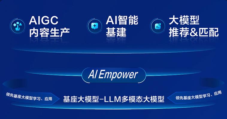 快手点赞生态变革,自助平台如何重塑数字互动产业新格局