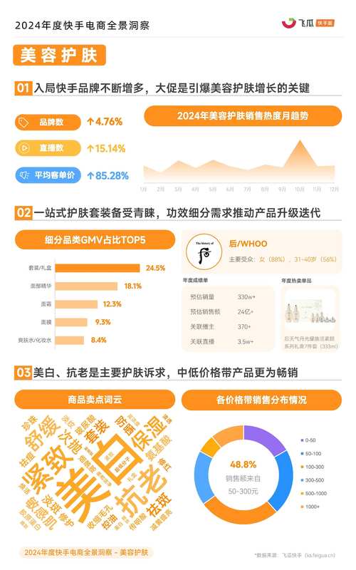 快手点赞APP平台,社交媒体互动生态下的新兴产业观察与价值分析