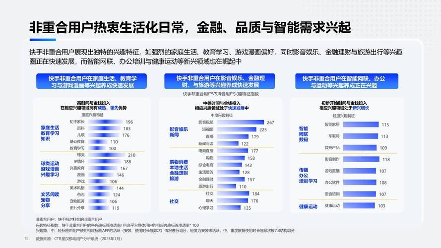 快手生态下的点赞经济,专业解析点赞网站的行业价值与运营逻辑