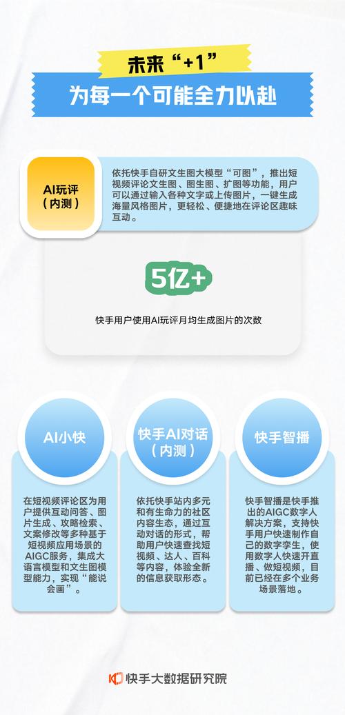 快手点赞量,短视频社交生态下的用户行为与平台价值深度解析