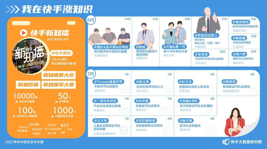 快手业务生态下的点赞经济，24小时秒单机制的行业解析与运营策略