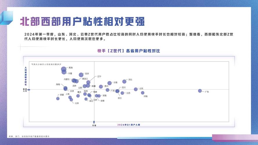快手生态下的流量密码,专业解析快手播放量网站的行业价值与发展趋势
