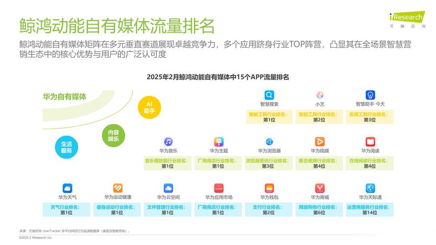 快手生态下的流量博弈，低价点赞自助平台对内容生态的深层影响与行业规范路径