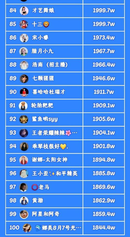 快手粉丝量与收益关联性深度解析,多少粉丝量方能实现变现?