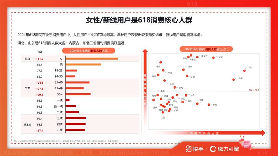 快手点赞网红业务,流量经济下的新兴产业生态与行业价值解析