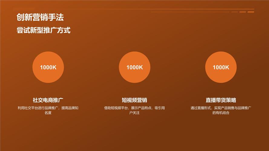 免费粉网站推广的即时效应与行业策略解析—马上行动背后的流量增长逻辑