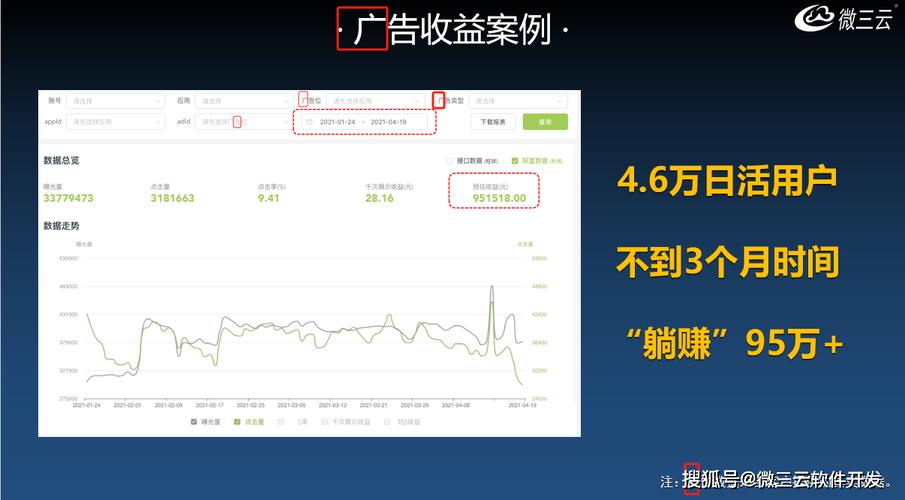 快手业务点赞生态深度解析，24小时秒单机制的行业价值与运营逻辑