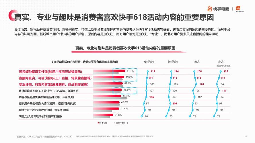 快手点赞下单平台,数字社交生态下的流量变现新范式与行业规范探索