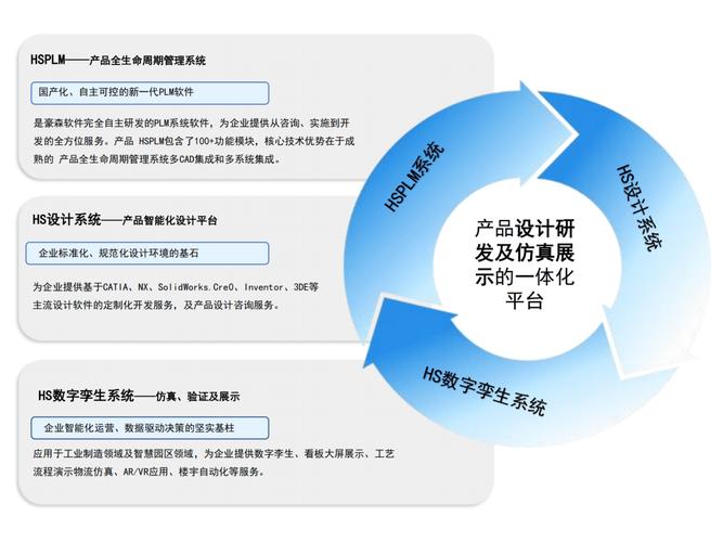 业务网站24小时自助下单,数字化转型下的服务效率革命与行业生态重构