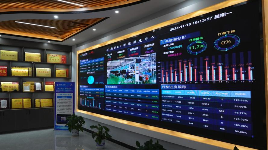 免费自助下单平台正式上线,数字化赋能企业降本增效新路径