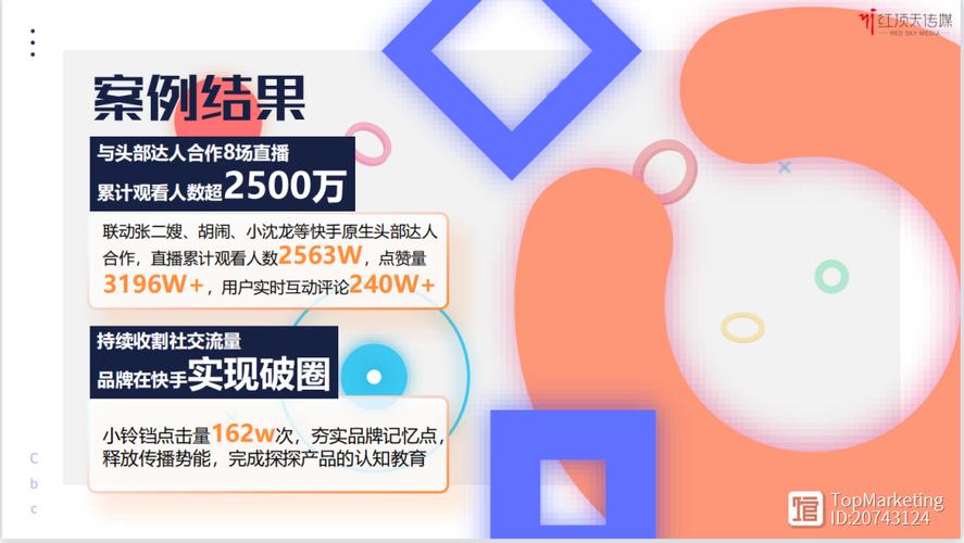 快手粉丝群生态发展现状与运营策略深度解析