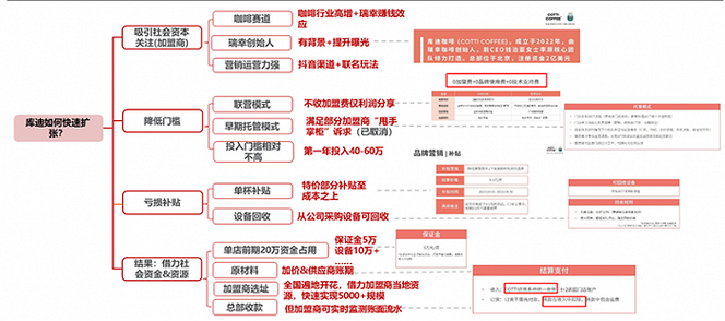快手生态下24小时点赞下单平台的运营逻辑与行业影响分析