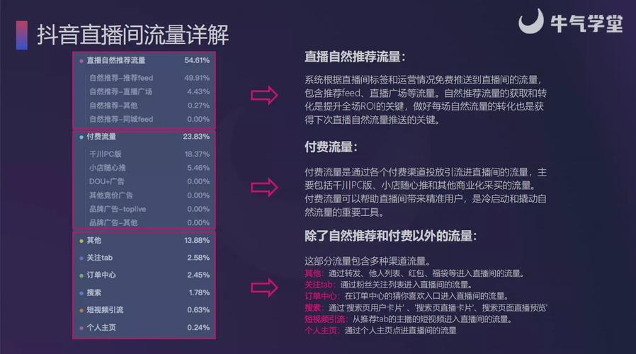 免费涨粉平台,新媒体生态下的流量增长新路径与行业价值解析