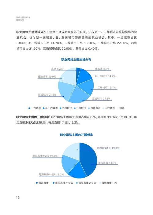 粉丝神器,数字化时代下的粉丝运营创新工具与行业变革分析