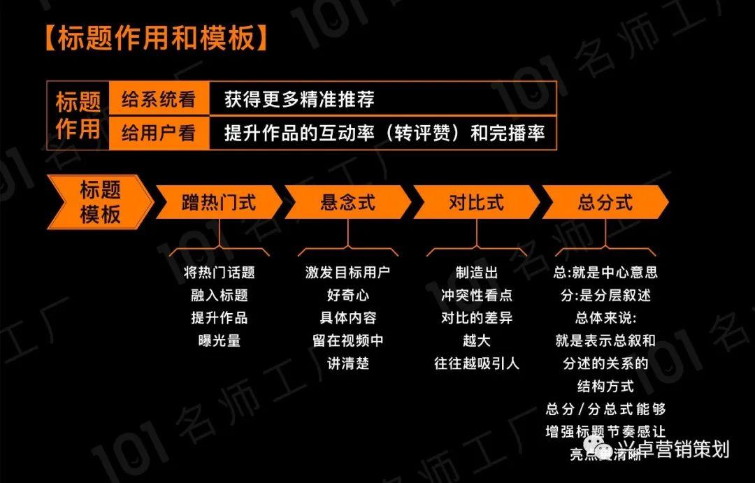 快手点赞机制深度解析,用户互动行为背后的商业价值与社会影响