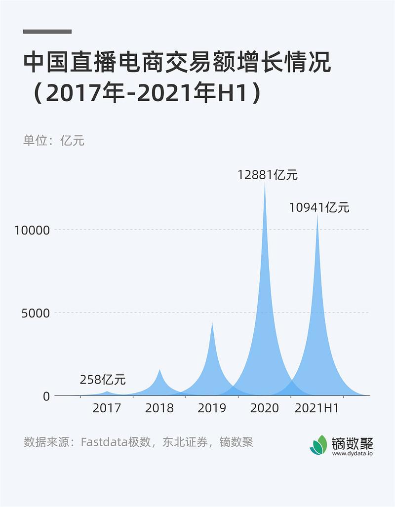 快手业务网站,短视频生态下的商业价值重构与行业新机遇