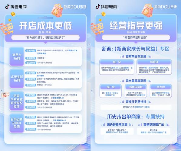 抖音业务新生态,低价自助下单平台引领行业变革新风潮