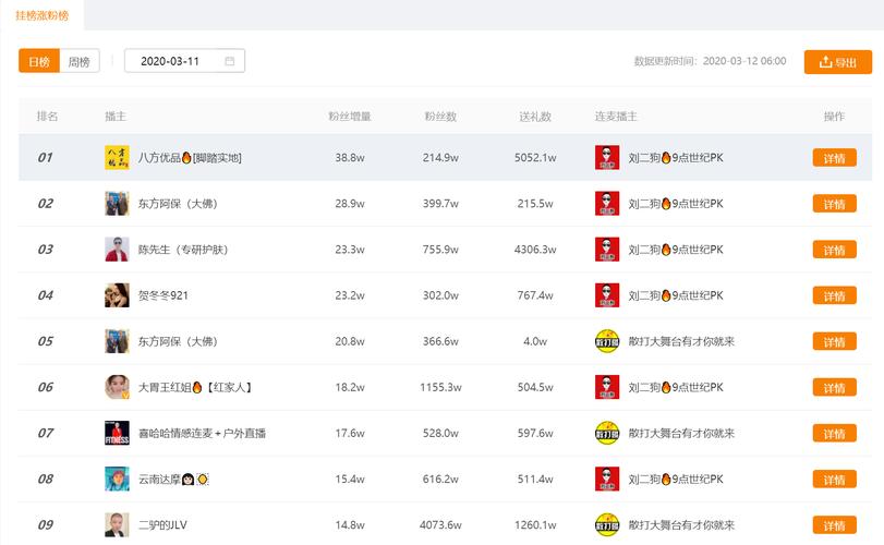 全网最低ks点赞业务网站-快手业务网站平台
