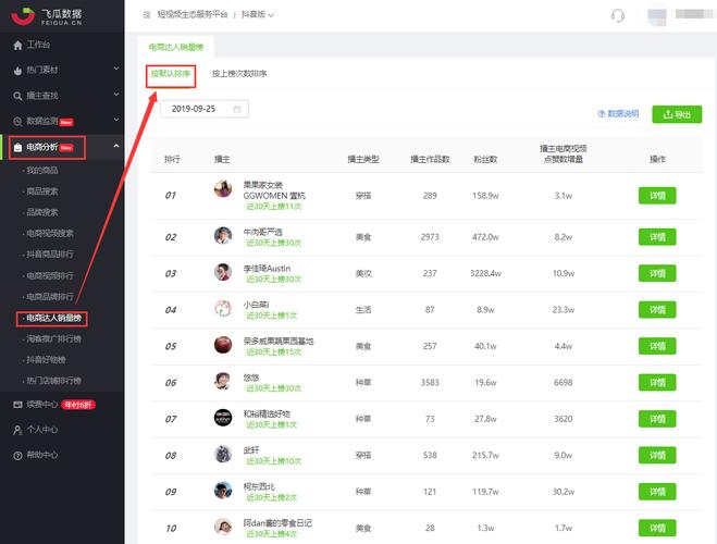 购买抖音粉丝-抖音dy双击点赞业务网