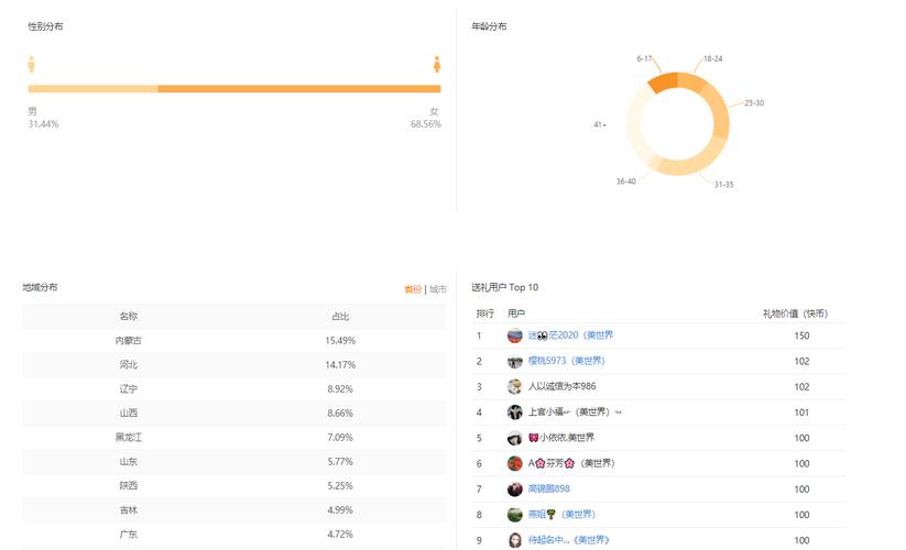 ks业务低价自助平台-快手粉丝24小时接单