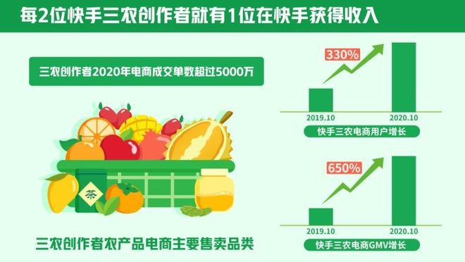 dy业务平台24小时在线-涨点赞1元1000个粉