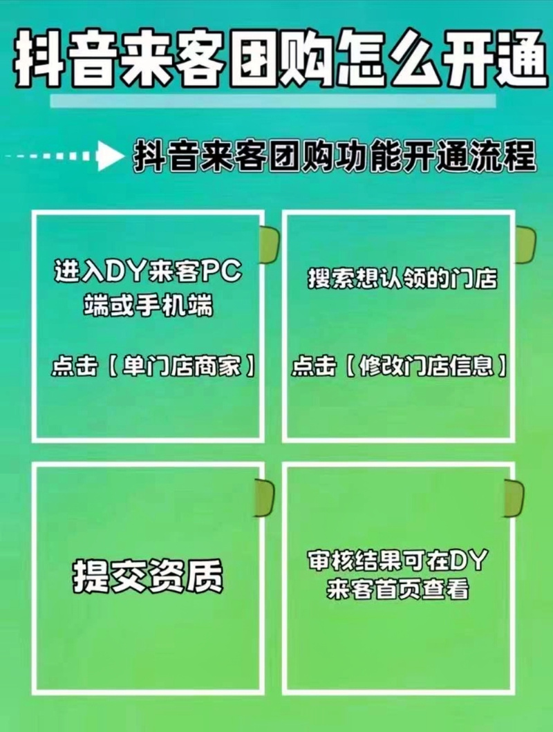 抖音怎么上1000粉-dy自助平台业务下单-dy自助平台业务下单