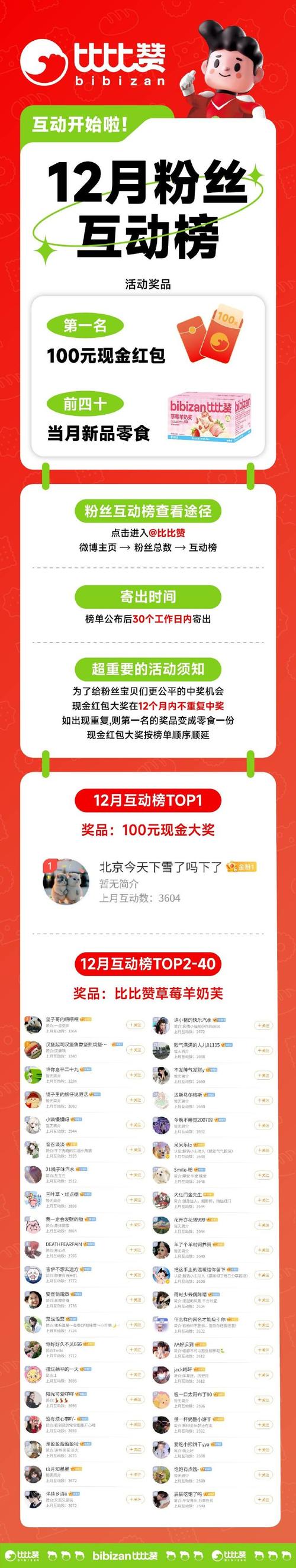 一块钱涨100赞-快手粉丝批发-快手粉丝批发