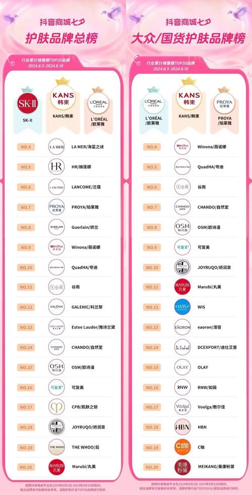 dy涨粉丝软件-抖音粉丝多少钱-抖音粉丝多少钱